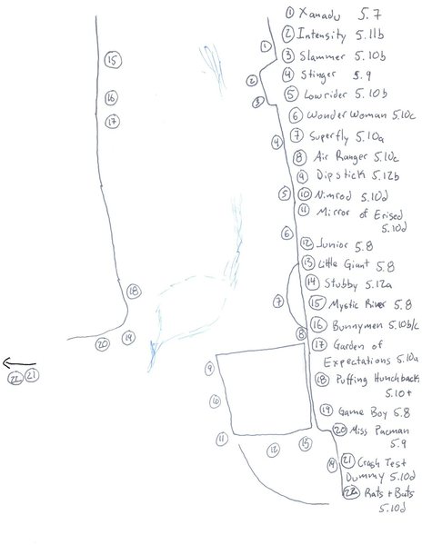 This is a rough map of the grotto. The rest of Echo is toward the bottom of the page to help orient the map.