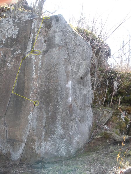 lady finger route<br>