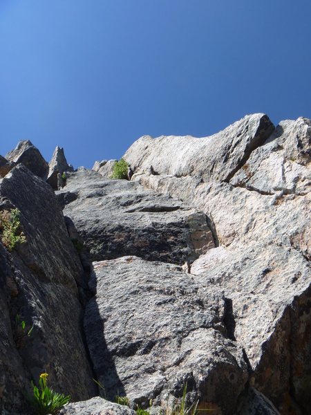 Pitch 2. The dihedral pitch.