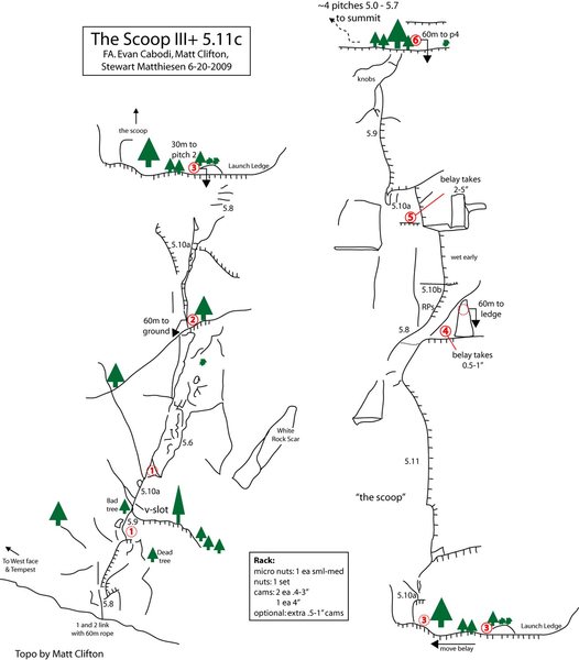 Topo map