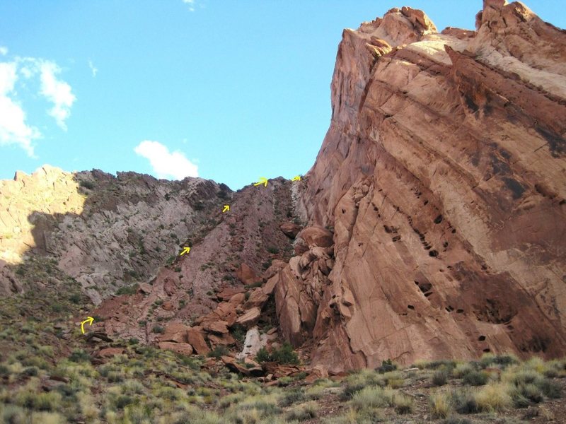 The approach from Three Finger's