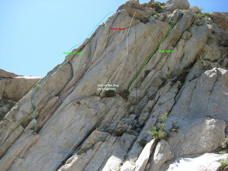 The line on the far right.