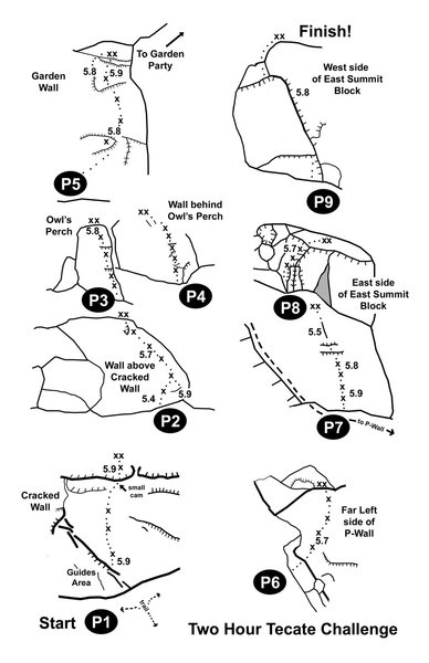 Topo of the entire Challenge.