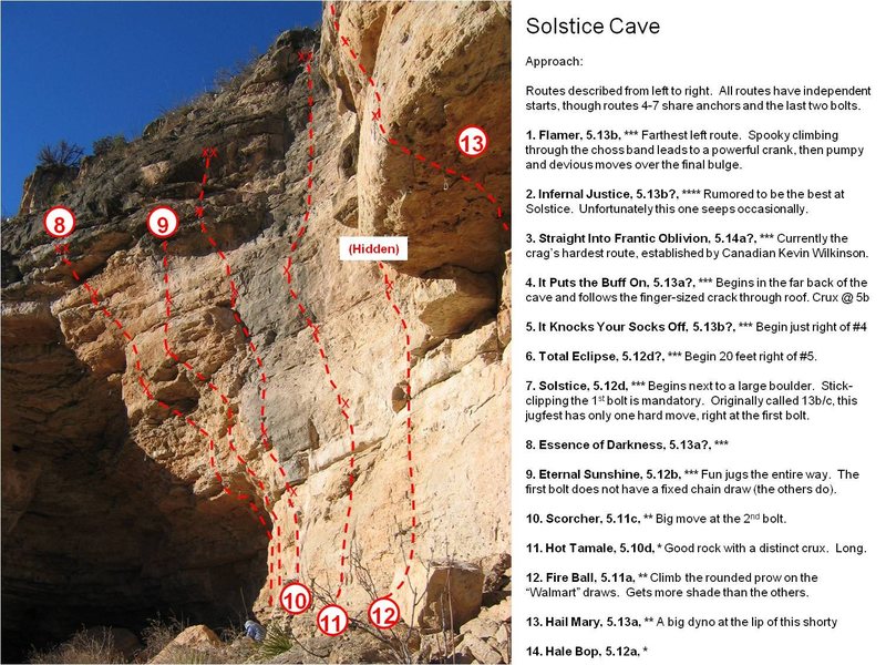 The right half of the Solstice Cave. There are some new lines and lots of silly linkups since this topo was drawn.<br>
<br>
Note that the routes with a "?" did not have confirmed grades at the time this was created. Expect those lines to be anywhere from 2-4 letter grades over-rated, as was the case with the routes in the cave that I climbed. Routes without "?"'s are "confirmed" at that grade, but don't expect them to match what you see on KW's 8a.nu scorecard.