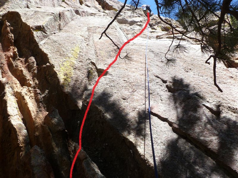 The route.