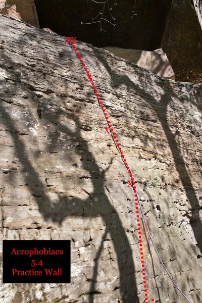Acrophobics Anonymous