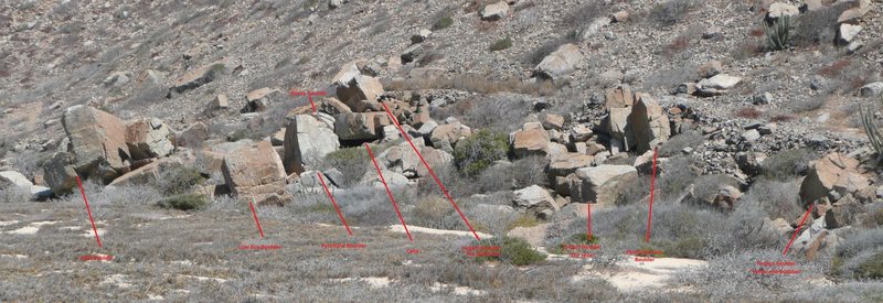 Full overview of the La Poza beach boulders.