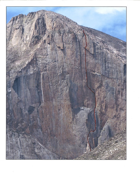 The route line.