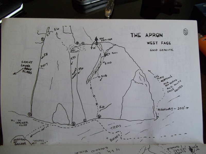 west face--APRON