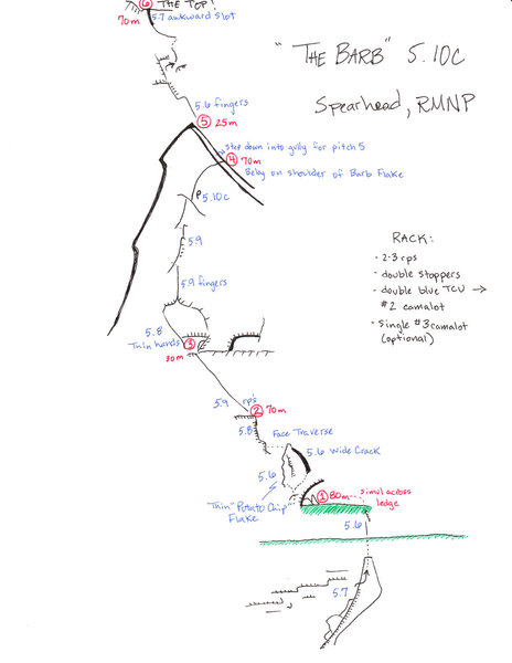 Topo for "The Barb" Showing how to link pitches with a 70m rope.