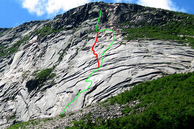 the red line is closer but not perfect... id love to know the official way to move through this part... i just play choose your own adventure :)