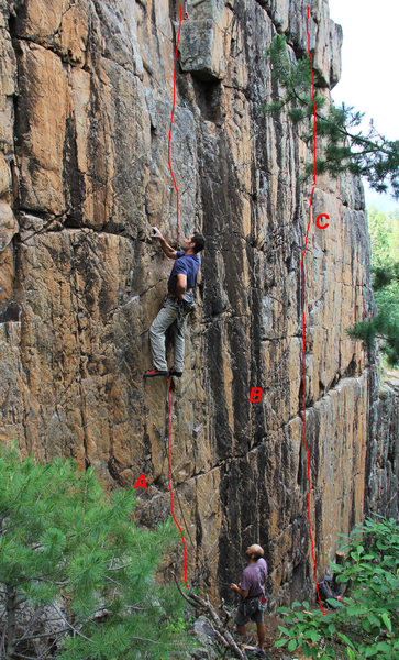 Vertical Wall <br>
A - Original Route, 5.10-.<br>
B - The Yardstick, 5.11+,<br>
(up the black streak).<br>
C - Clear Cut, 5.10 (orange rock & crack).