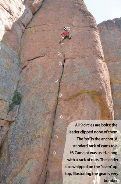 Bolt-less ascent of Consolation Prize, Crag Ranch, Devil's Head, South Platte.