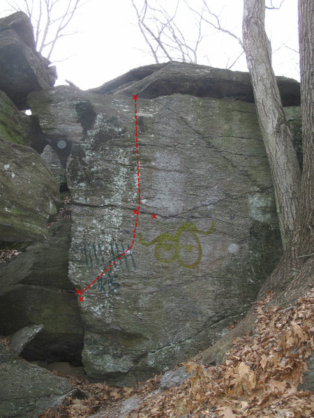 Wall adjacent to the Blade, Sit and Stand start indicated