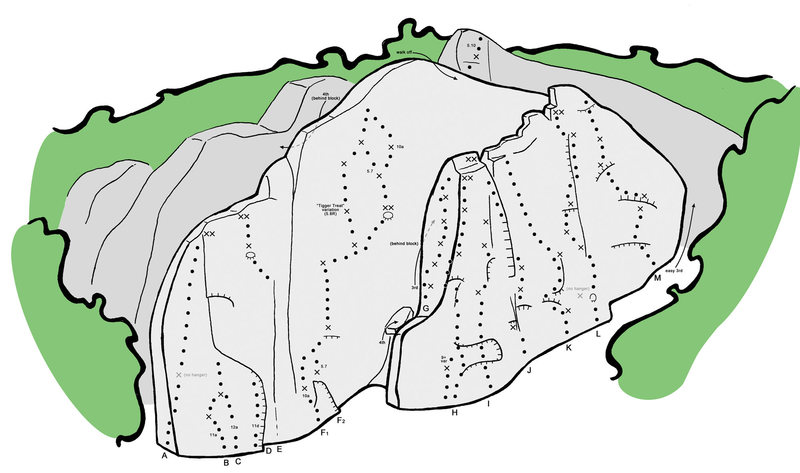 A Puny Prow (5.10- R)<br>
B Vanishing Flakes (5.11a)<br>
C Young William (5.12a)<br>
D Rockoco (5.5)<br>
E Applied Magnetics (5.9 PG13)<br>
F Face Lift (5.7 5.10a R)<br>
G the Great Race (5.10a)<br>
H Peels of Laughter (5.7 R)<br>
I Many Happy Returns (5.8+)<br>
J Orangahang (5.8)<br>
K Ricks Route (5.8- R)<br>
L Fine Line (5.9-)<br>
M the Weeny Roofs (5.10c R)<br>