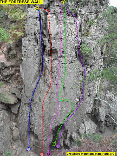 Fortress Wall<br>
<br>
1)Big Crack(5.5) Trad<br>
2)Direct(5.9X) Trad<br>
3)Fortress Direct(5.10+)TopRope <br>
4)Fortress Fingers(5.10)Trad<br>
5)Finger Crack(5.6)Trad<br>
<br>
Crowders Mountain State Park, North Carolina<br>