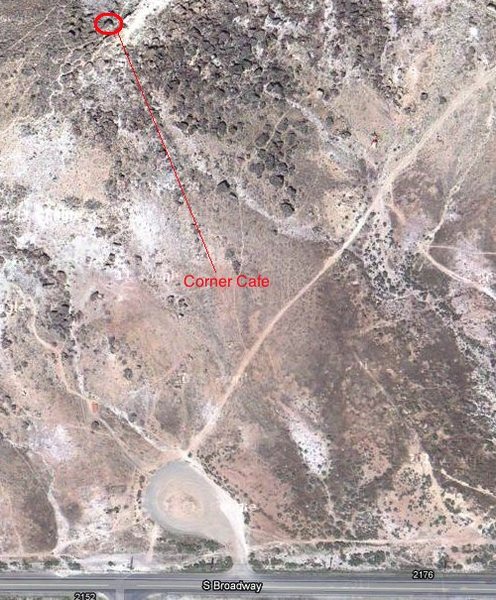 Location
