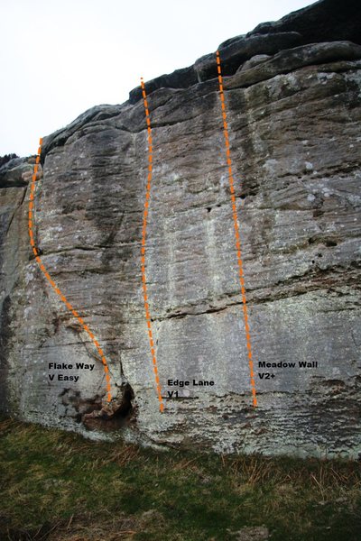 Meadow Wall right wall Topo