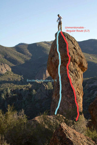 Routes on the Unmentionable.
