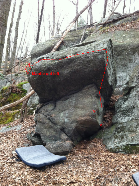 pagen Rituals