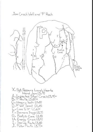 Excerpt from 1978 Guide from Dwight Kroll.