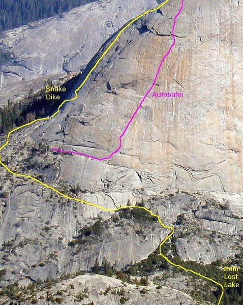 Approach beta from Clint Cummins