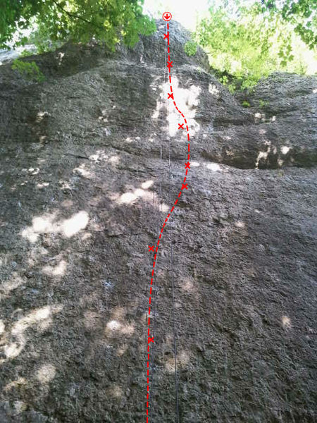 The general flow of the route.