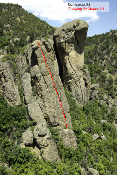 Heart Rock Area overview showing Changing the Stripes and Tachycardia.