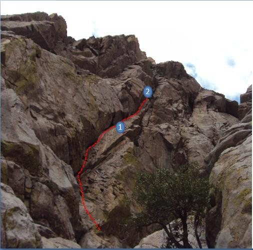 Start, Pitch 1, and Pitch 2. The Pitch 2 belay will be to your left on top of a large blocky slab.