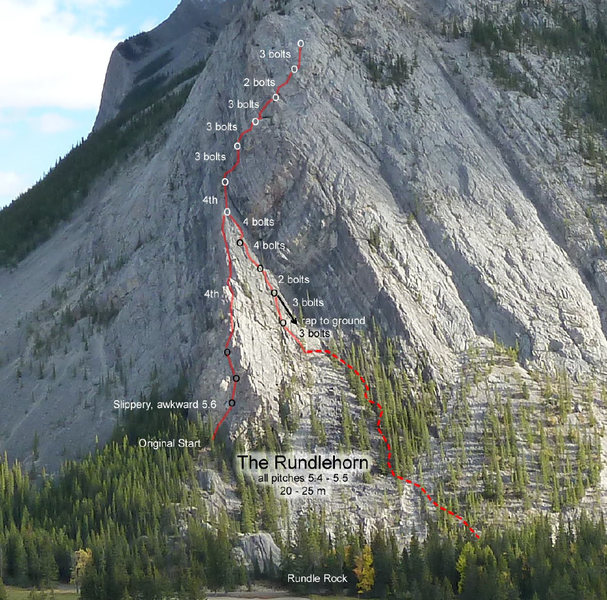 Rundlehorn Topo