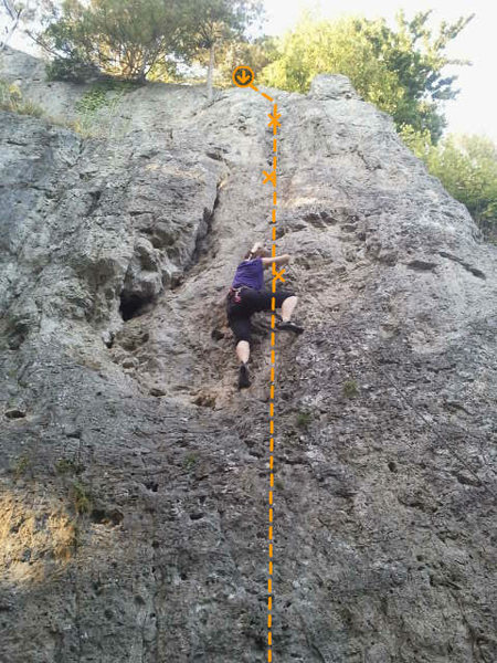 Eva in Rechts außen