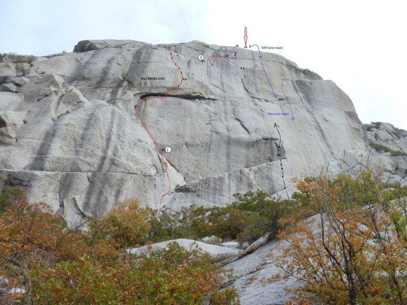 The route