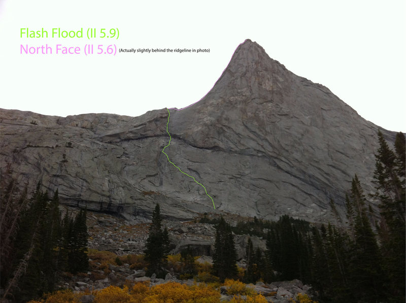 Flash Flood