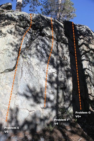 Way Warm-up Wall Right Topo