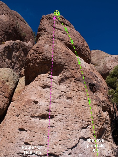 The Love Pinnacle 5.8