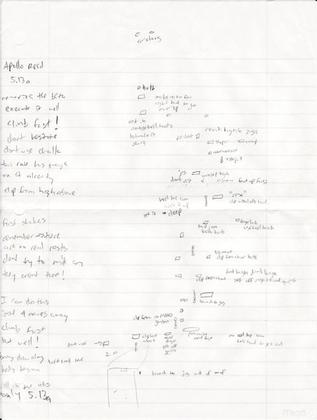 Apollo Reed beta map I drew while daydreaming in a college electronics course. I refined my beta further for the redpoint so some of this is innacurate.