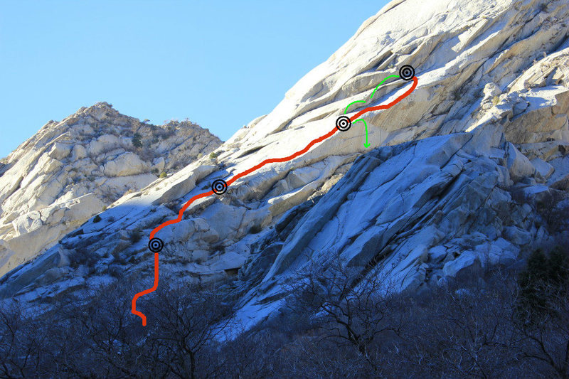 The targets represent the belay stations. The green lines represent the raps with a single 60 meter rope. Each line represents one rap.