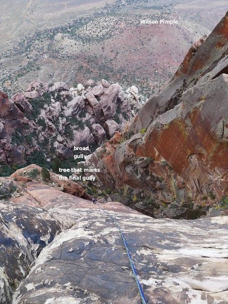 alternate view of the approach