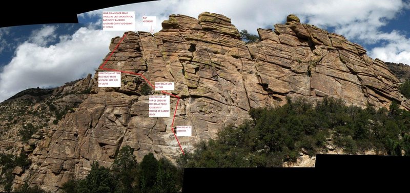 Standard Route topo