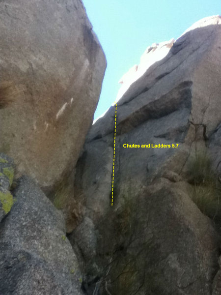 Chutes