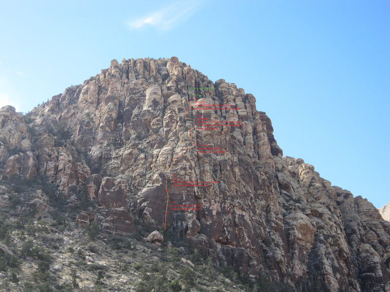 Topo with pitch descriptions