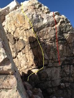 not quite sure if this is how the routes should go