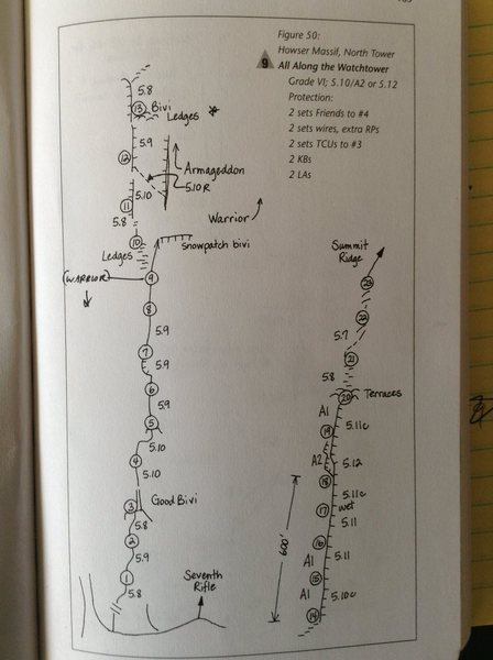 picture of topo from Green & Bensen guide