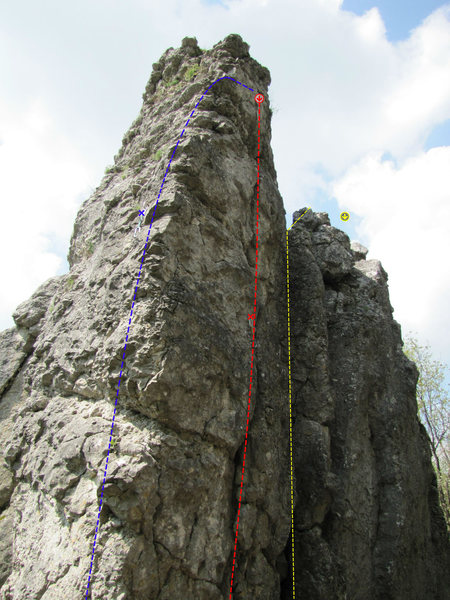 Blue is Ostkante, Red is Bergseite, and Yellow is Kamin.