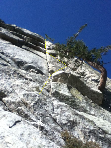 Jog right to skip the hard dihedral.