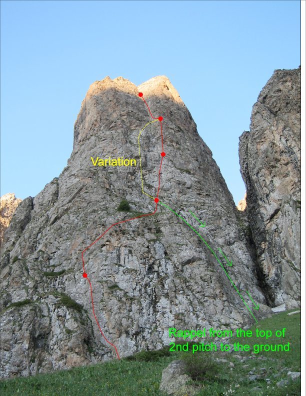 Central Bastion route shown in red, option for pitch 3 is shown in