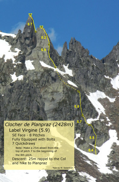 Topo for the route Label Virginie on the Clocher de Planpraz