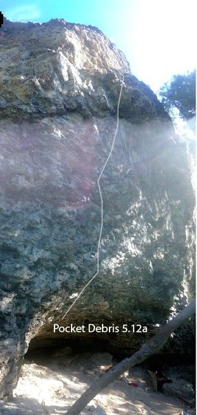 Panoramic Vertical photo to show the entire route.