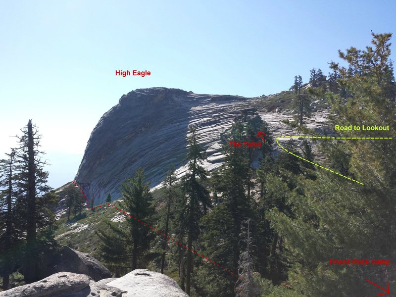 High Eagle Overview