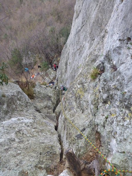 Looking down the dihedral